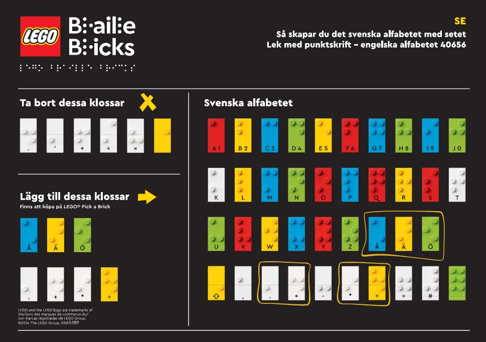 Dans le même style que le LEGO Braille - Alphabet Suédois (EG00136-1) | Brick Broker