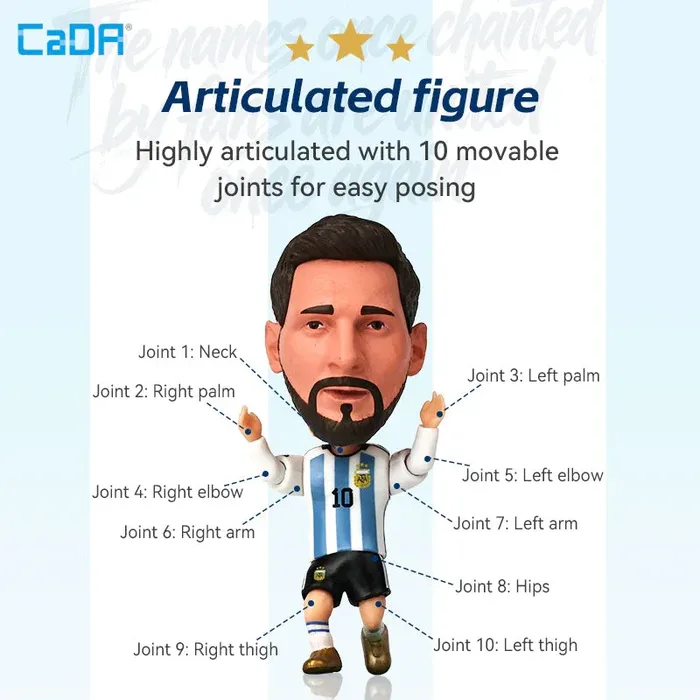 CaDA Figurine Équipe Nationale Argentine Messi (CADA-C56053W) - prix | Brick Broker